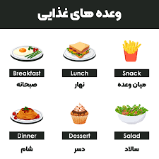 ناخدا نوید و آموزش زبان download - ناخدا نوید و آموزش زبان